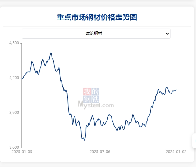 微信截图_20240102173523.png